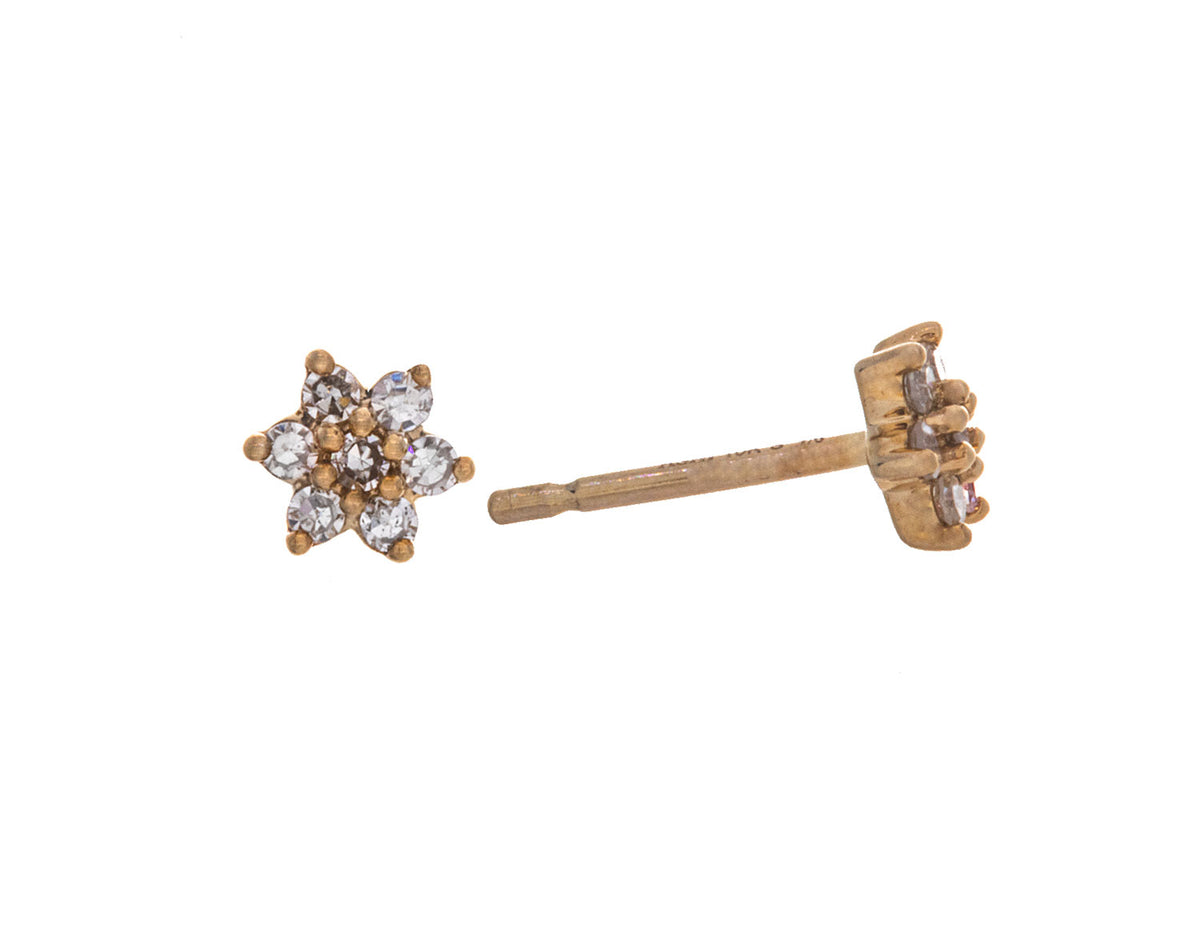 1/7ct. t.w. Diamond Star Earrings in 10K Yellow Gold