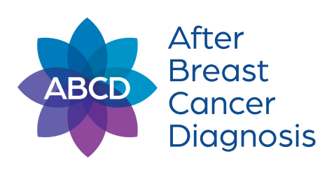 ABCD: After Breast Cancer Diagnosis logo