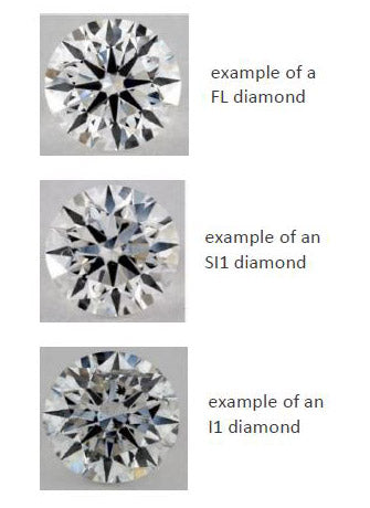 Example of diamond clarity inclusions under magnification