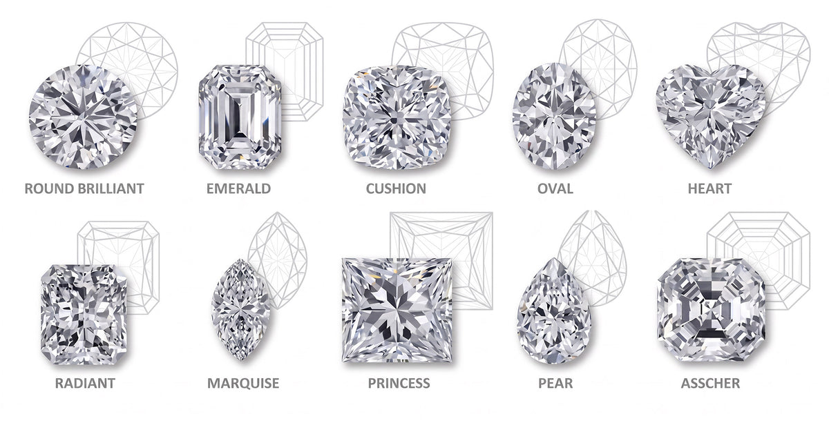 Diagram comparing shallow, ideal and deep diamond cuts